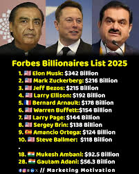 Gegen die Reichenliste